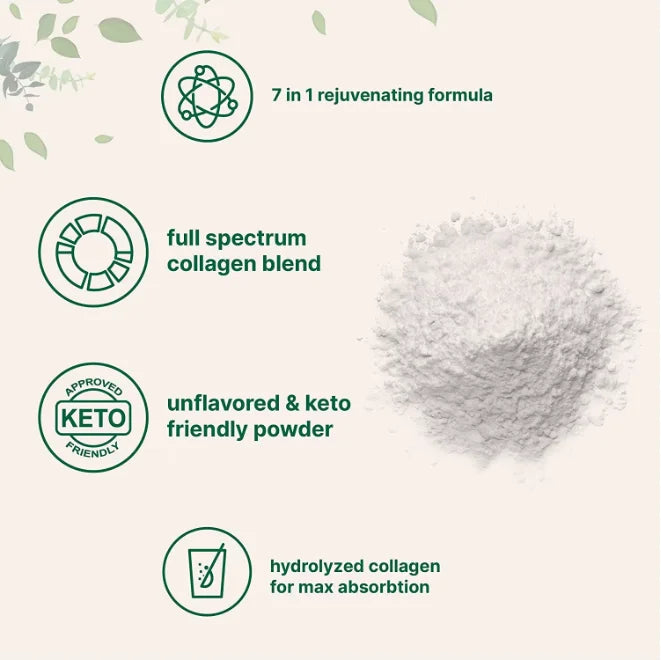 TikTok Hot Sale Collagen Protein Powder with Vitamin C Powder Keto-Vriendelijke, Multi-Collagen Peptide Powder Supplement